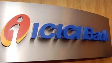 Icici bank