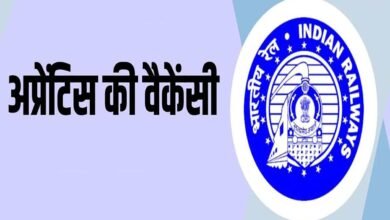 Railway recruitment 2025