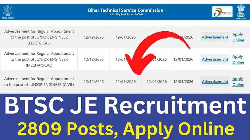 Junior engineer recruitment 2026 in bihar