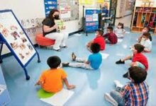 Pre primary coordinator job